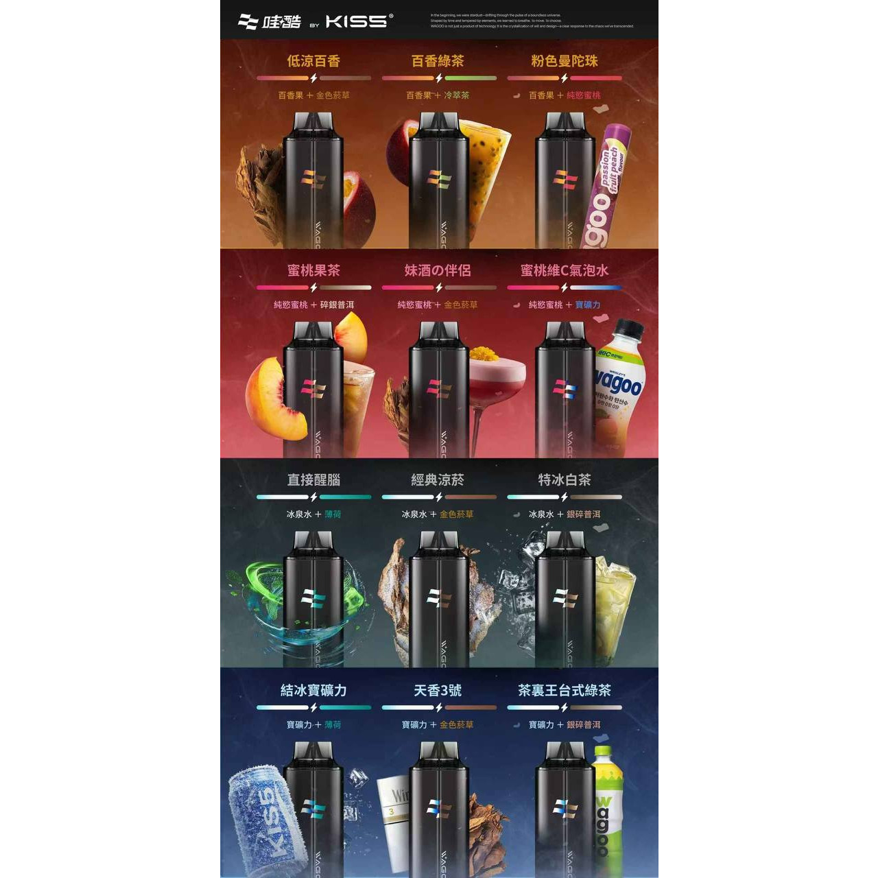 <pre>
<strong>WAGOO x KISS 6500口
拋棄式/一次性</strong></pre>